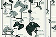 本日の一枚『ゲームコントローラー進化の系譜』 画像